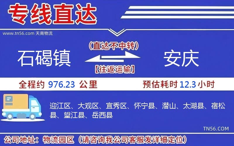 石碣镇到安庆物流公司